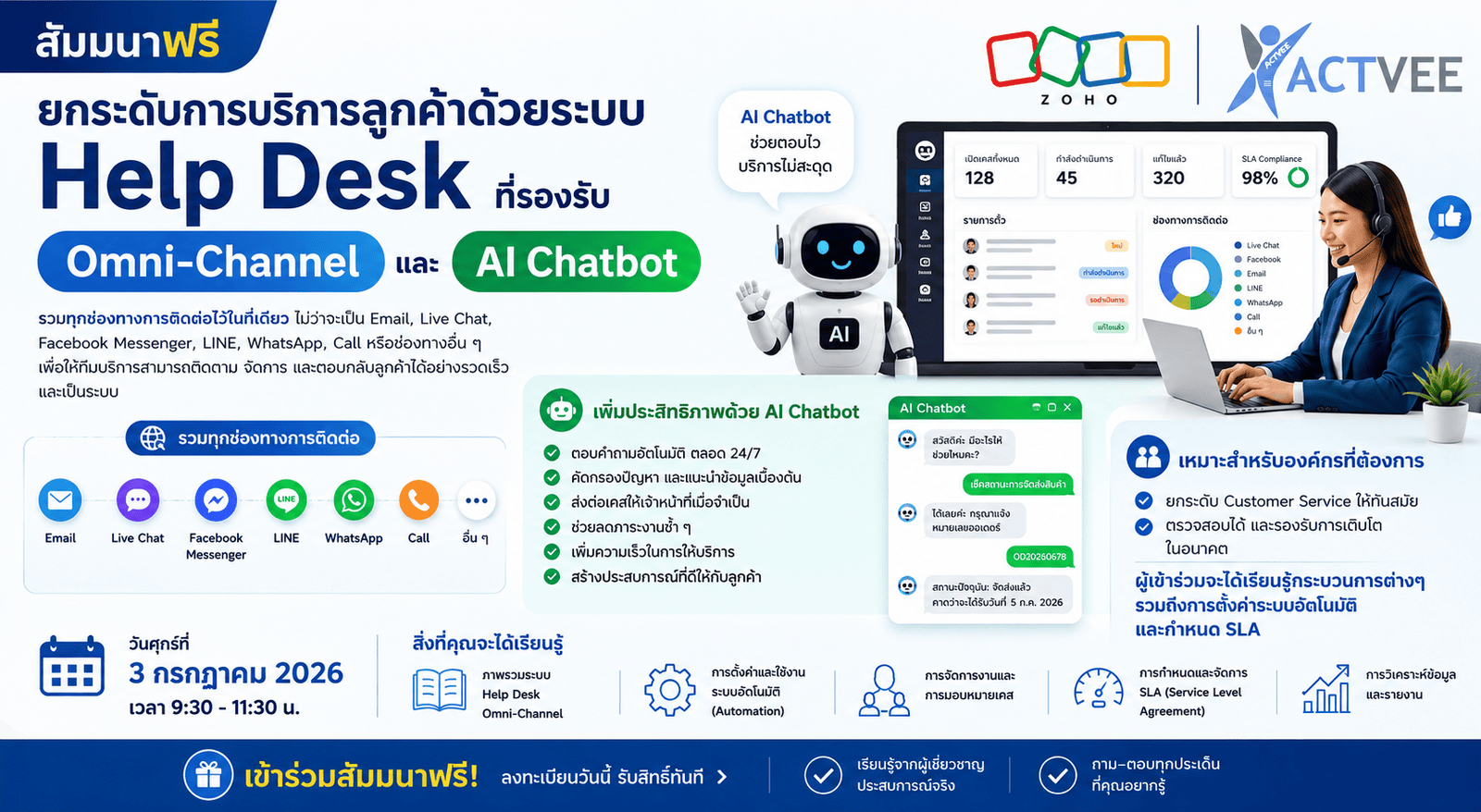 สัมมนาระบบรับแจ้งเรื่องลูกค้า (Customer Services)
